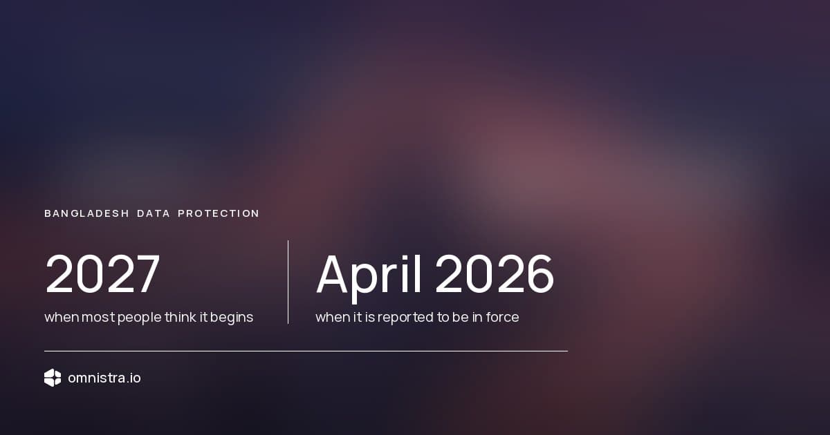 Is Bangladesh's Data Protection Law Already in Force?