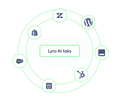 Omnistra onboarding workflow preview