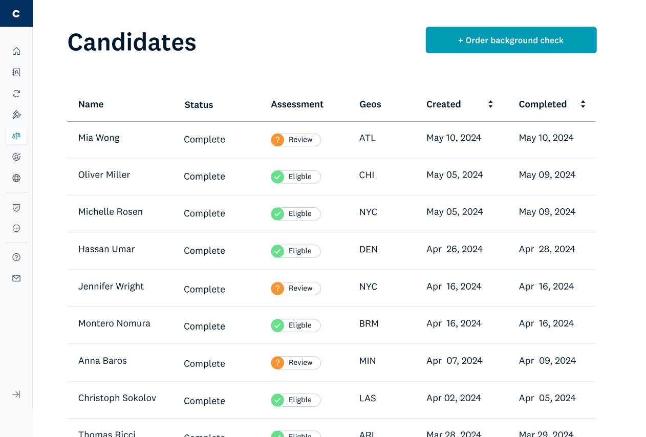 Customer dashboard preview