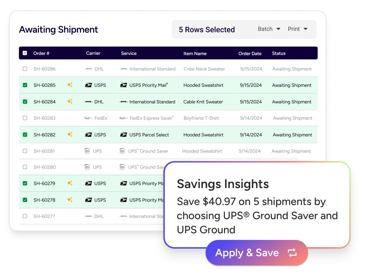 Awaiting shipment report with savings insight