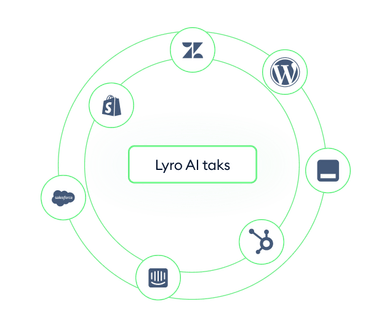 Omnistra onboarding workflow preview